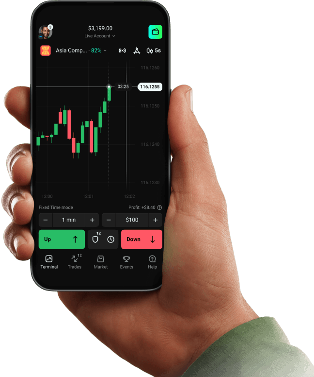 Olymp trade